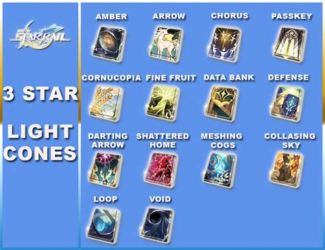 Honkai Star Rail Light Cone List Zilliongamer