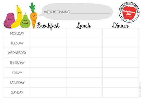 The biggest worry is whether they are feeding the right things in the right proportion and how it will affect. #babyjake's Day-by-Day Meal Plan for Starting Solids ...