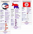 Alternate Wikipedia Infoboxes IV (Do not post Current Politics Here ...