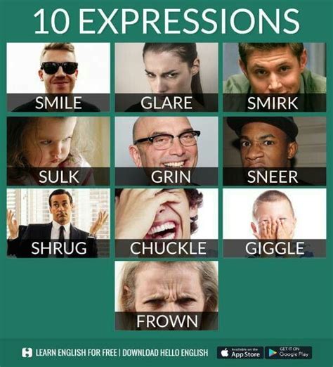 Face Expressions Learn English Learn English Vocabulary English