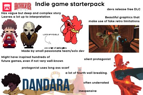 Indie Game Starterpack Rstarterpacks Starter Packs Know Your Meme