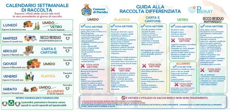 Nuovo Calendario Per La Raccolta Differenziata