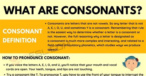 What Is A Consonant Consonants In English Hot Sex Picture