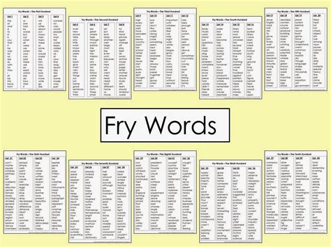 Common Core Connection Fry Word Lists