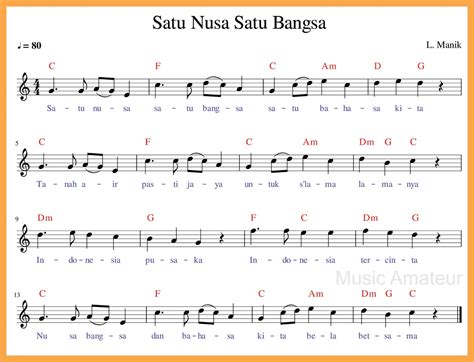 Not Angka Satu Nusa Satu Bangsa SEPUTAR MUSIK