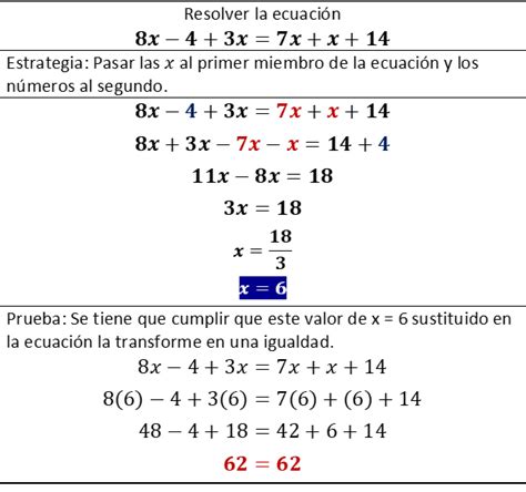 Cómo Resolver Ecuaciones De Primer Grado O Lineales Primera Parte