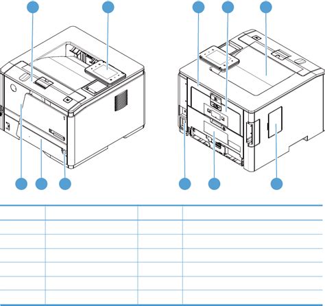 Konica minolta ineo+452 driver download for window. Hp Laserjet Pro 400 M401A Driver Download - Hp Laserjet Pro 400 Printer M401n Installer Driver ...