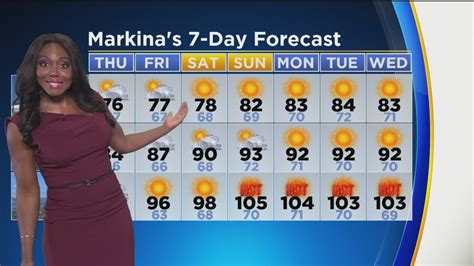 Markina Browns Weather Forecast Aug 24 Youtube