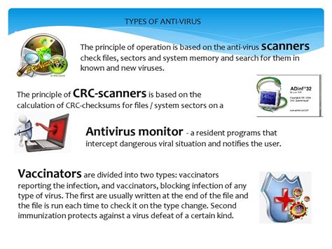Virus Vs Antivirus презентация онлайн