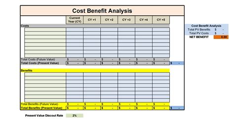 Cost Benefit Analysis Example Free Redlinesp