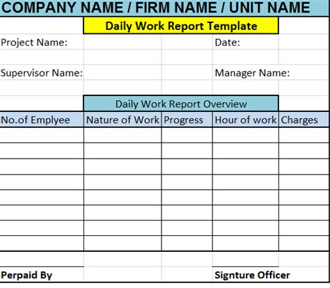 Daily Work Report Template Free Report Templates Report Template