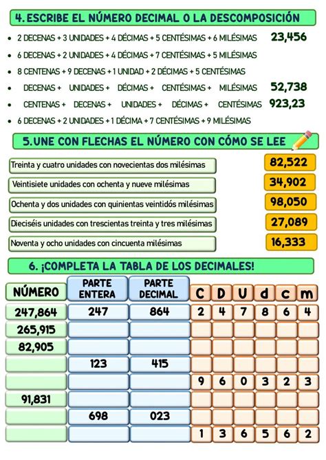 Ficha de Los números decimales Numeros decimales Decimal Escritura de numeros