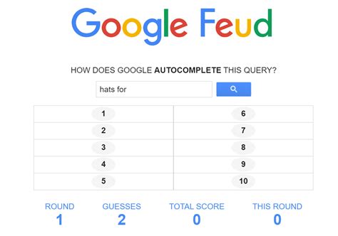 Each question you get correct gives you an amount of points. Google Feud - Play Google Feud For Free on Eazzyone