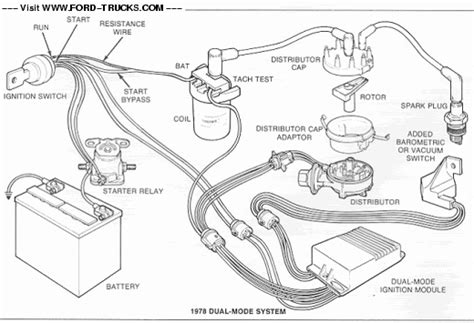Need a wiring diagram showing the wiring for a 1994 f150 6. 1979 f-150 wiring diagram - Ford Truck Enthusiasts Forums