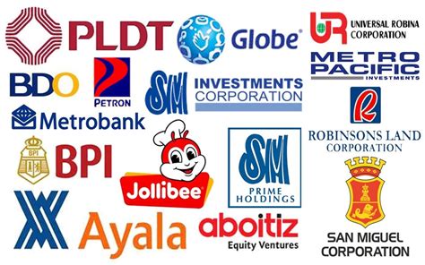 Learn 7 ways to generate income in retirement with investing strategies from this guide. How to Invest in the Philippine Stock Market 2020 | signed ...