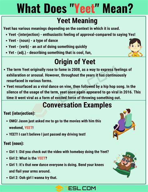 Yeet Meaning What Is The Meaning Of The Interesting Slang Word Yeet E S L