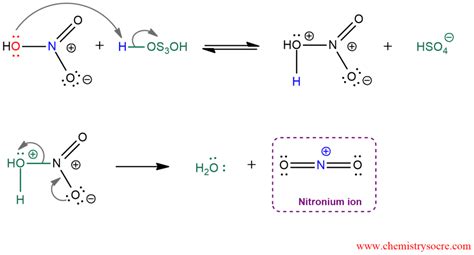 Nitration Hno3h2so4 Chemistryscore