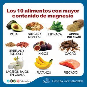 Alimentos Ricos En Magnesio Tabla Y Cantidad Requerida Al D A Blog