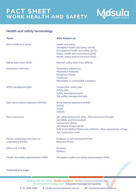 Tools And Resources Whs Guides And Covid 19 Tools And Resources