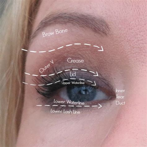 Here's a natasha denona tutorial for a much more colorful hooded eye look. Smokey eyes for hooded eyes tutorial