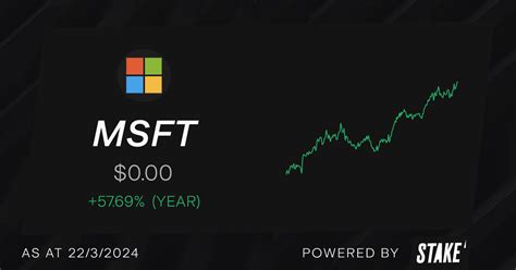 Buy Msft Shares Microsoft Corporation Stock Price Today Stake