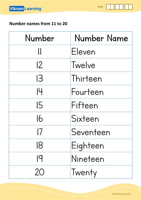 Download Number Names From 11 To 20 Worksheets For Free