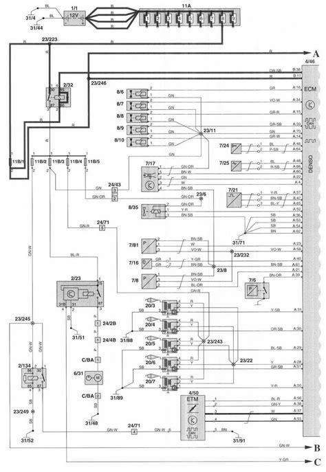 Volvo truck wiring diagrams pdf; 1998 Volvo V70 Fuse Diagram | Wiring Diagram Database