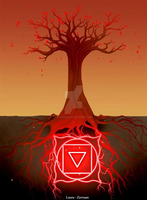 Root Chakra Wallpapers Top Free Root Chakra Backgrounds