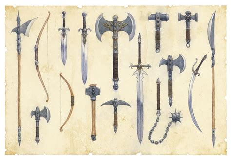 Friday Favourite What Your Weapon Says About Your Character Dungeon