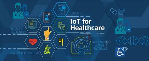 Iot Healthcare Devices Examples And Their Impact On Medicine