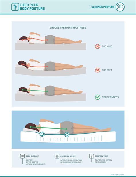 Sleep Sleeping Positions For Back Pain