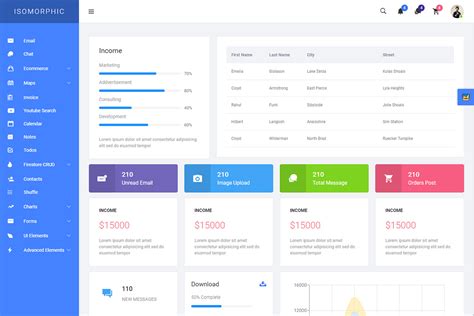 Best React Admin Dashboard Templates To Create Amazing User Images And Photos Finder