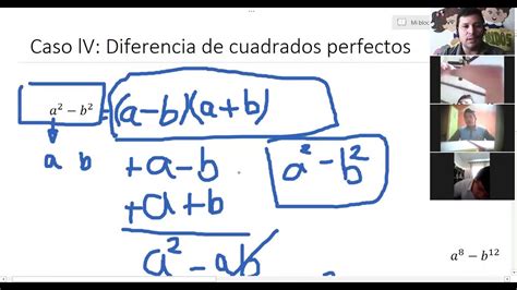 Caso Lv Diferencia De Cuadrados Perfectos Youtube