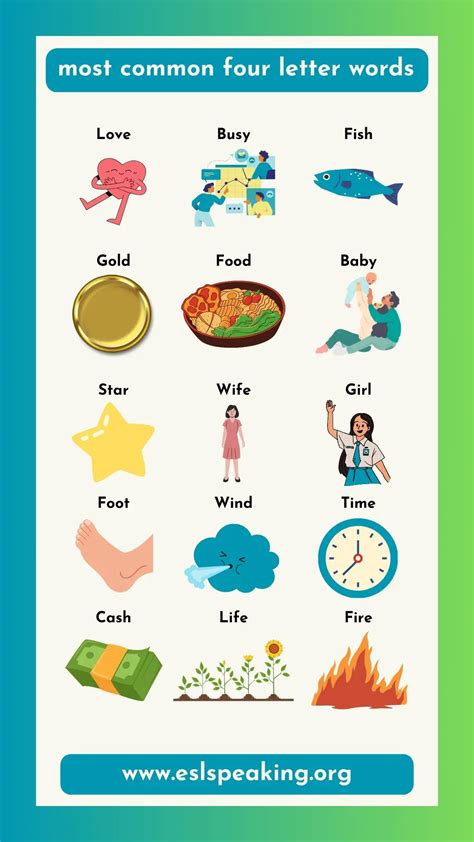 200 Common Four Letter Words In English From A To Z