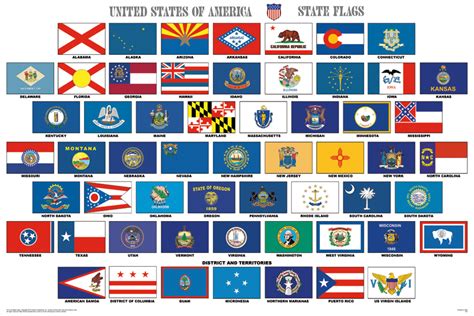 Us State Flags Pictures In Alphabetical Order Wendi Joelie