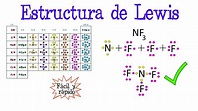 Comprender mas sobre Cual Es La Estructura De Lewis - La fisica y quimica