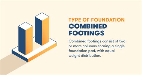 Types Of Foundations Found In Construction Bigrentz