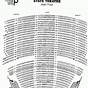 Fox Theater St Louis Seating Chart
