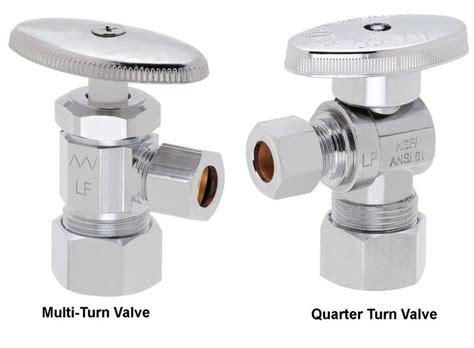 Alibaba.com offers 1,777 bathroom faucet types products. Types of Water Shutoff Valves
