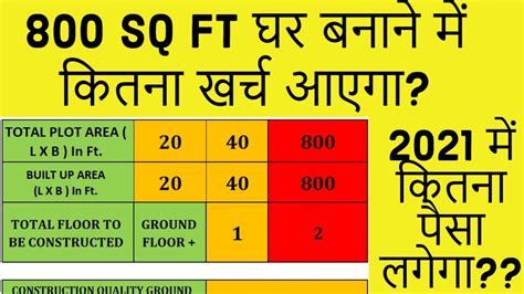 Cost To Build An 800 Sq Ft House Builders Villa