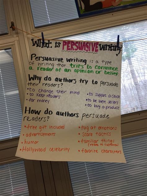 Persuasive Writing Anchor Chart 5th Grade Reading Reading Writing