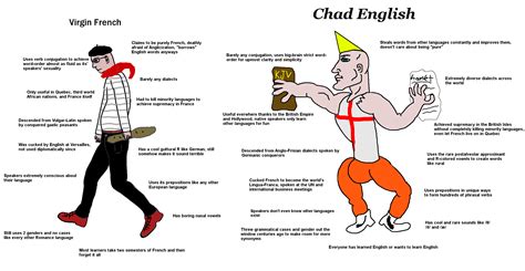 Virgin French vs. Chad English : virginvschad