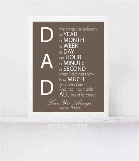 Birthday gifts for dad from a son. Father of the Bride Gift Personalized Gift for by ...