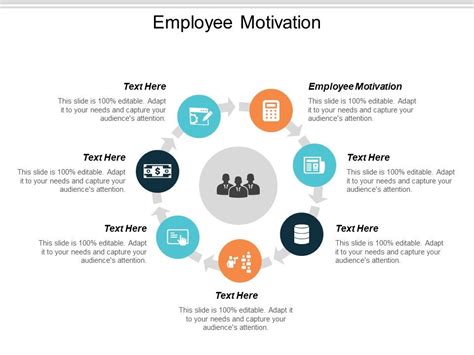 Employee Motivation Ppt Powerpoint Presentation Infographic Template