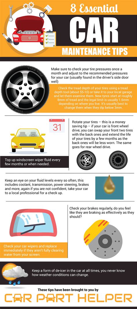 8 Essential Car Maintenance Tips Content Geek