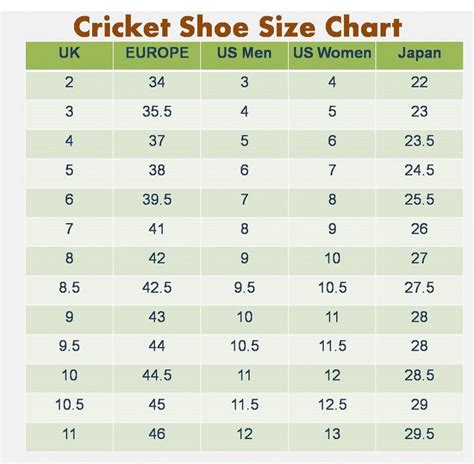 Printable Shoe Size Charts 101 Activity