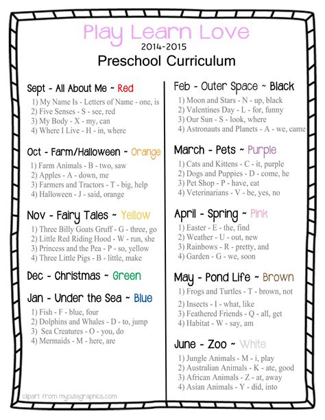 Monthly Lesson Plan Themes For Preschool