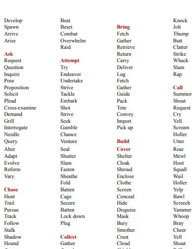 Action Verb Example In Pdf Examples