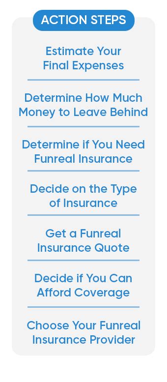 Funeral Insurance How To Find The Best Burial Insurance Pro