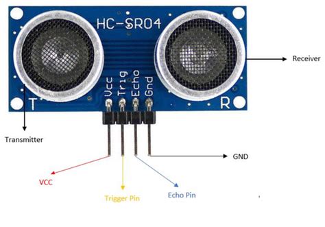 Hc Sr04 Ultrasonic Sensor Module Electroglobal